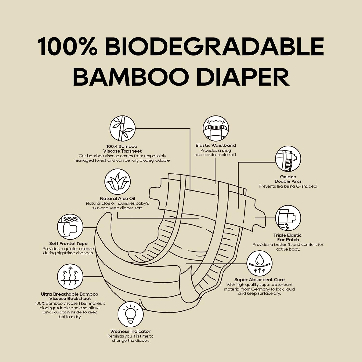 ECO BOOM Diapers, Baby Bamboo Viscose Diapers, Eco-Friendly Natural Soft Disposable Nappies for Infant, Size 5 Suitable for 26lb+ (X-Large - 28 Count) - Image 6